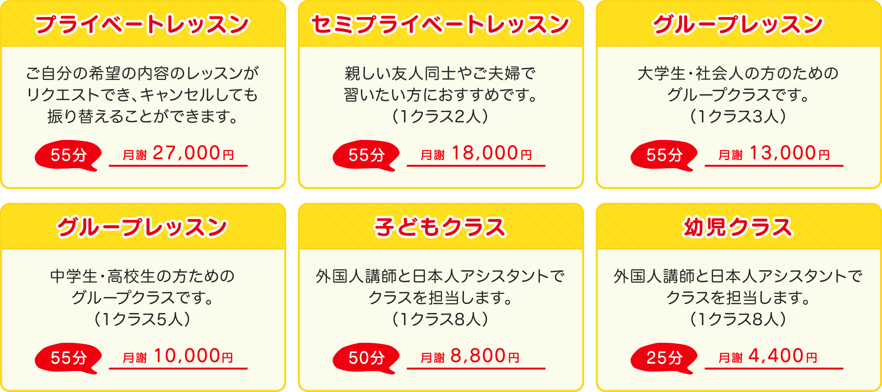 英会話料金